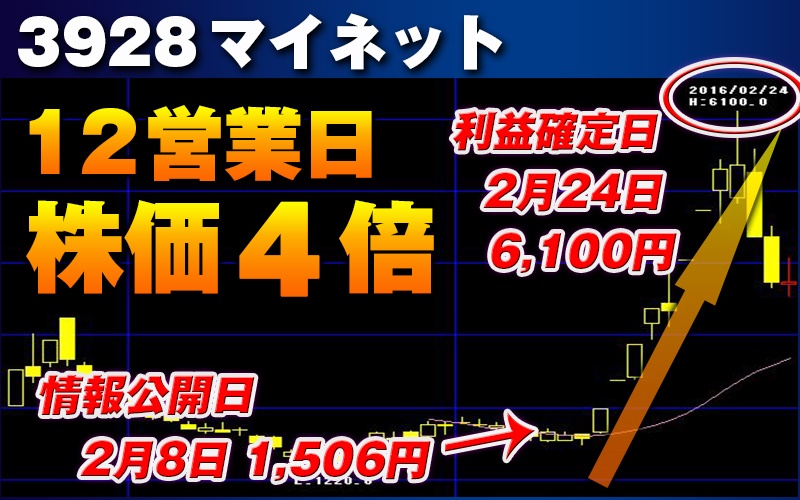 画像をクリックすると拡大画像を別ウィンドウに表示