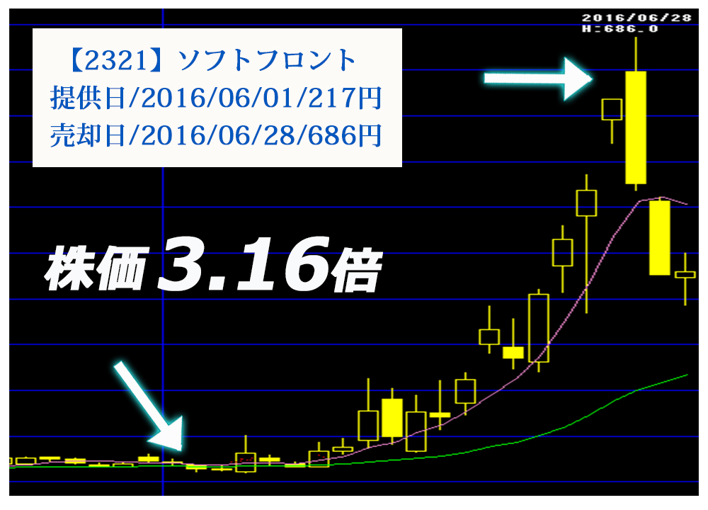 画像をクリックすると拡大画像を別ウィンドウに表示