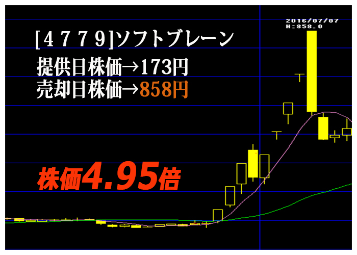 画像をクリックすると拡大画像を別ウィンドウに表示