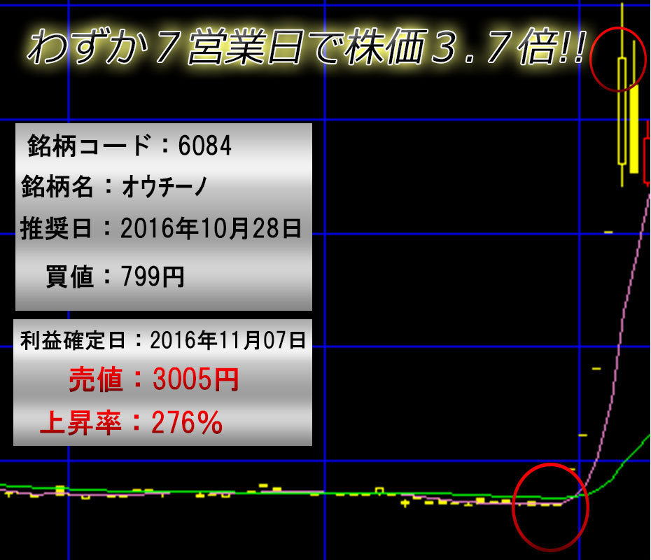 画像をクリックすると拡大画像を別ウィンドウに表示