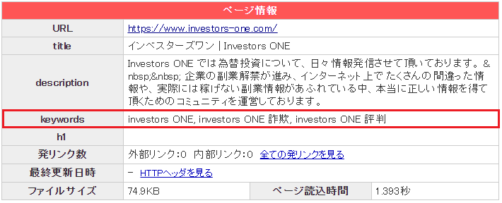 InvestorsONE(インベスターズワン)