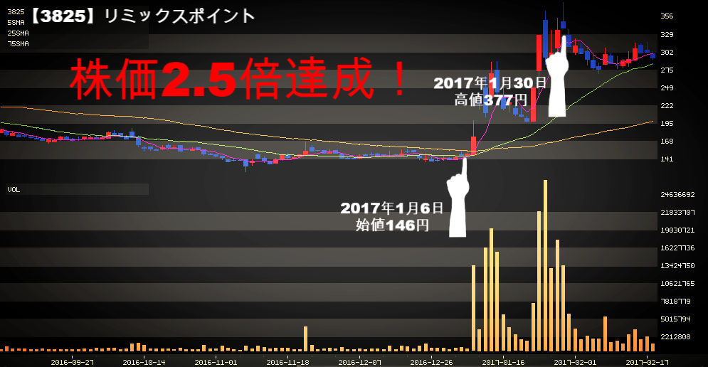 画像をクリックすると拡大画像を別ウィンドウに表示