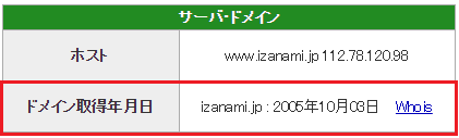 イザナミのドメイン情報