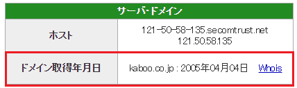 キッチンカブーのドメイン情報