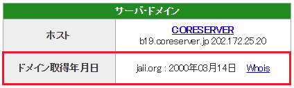 ドメイン情報