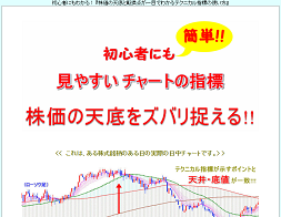 初心者にも簡単!!見やすいチャートの指標。株価の天底をズバリ捉える!!