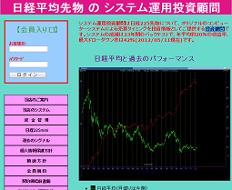 日経平均先物のシステム運用投資顧問