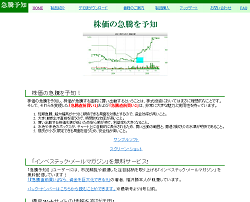 急騰予知