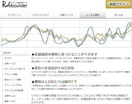 リバウンダー(Rebounder)