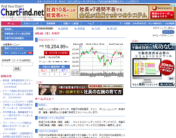 チャートファインド．ネット(ChartFind.net)