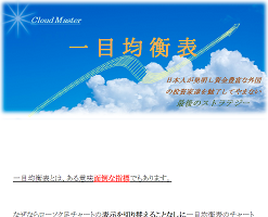 一目均衡表 Cloud Master