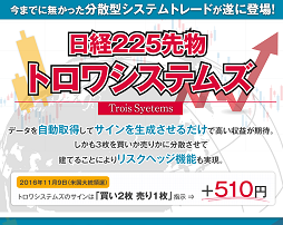 日経225先物 トロワシステムズ