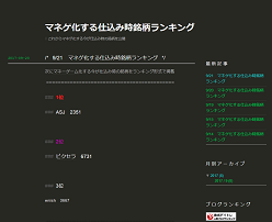 マネゲ化する仕込み時銘柄ランキング