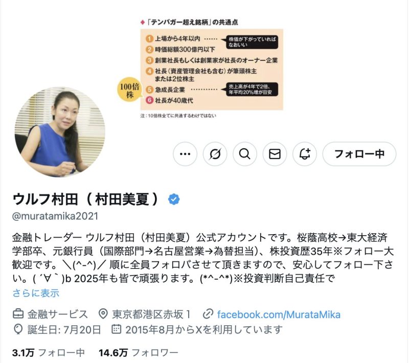 ウルフ村田のXアカウント