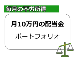 配当金生活 月10万円の記事サムネイル