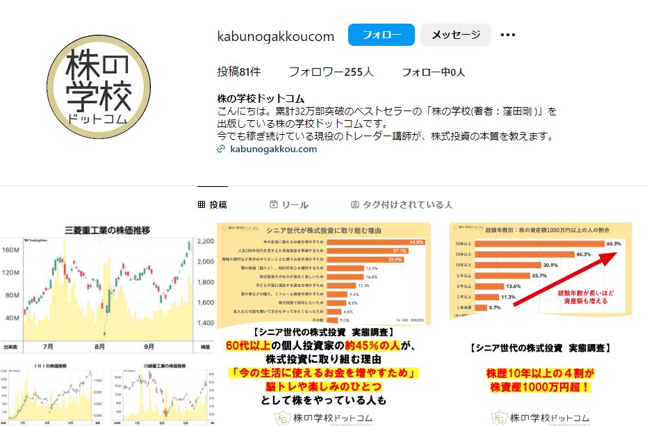 株の学校ドットコムのInstagram