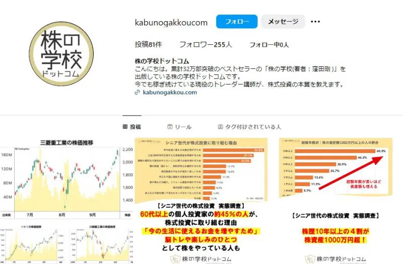 株の学校ドットコムの評判が悪い？