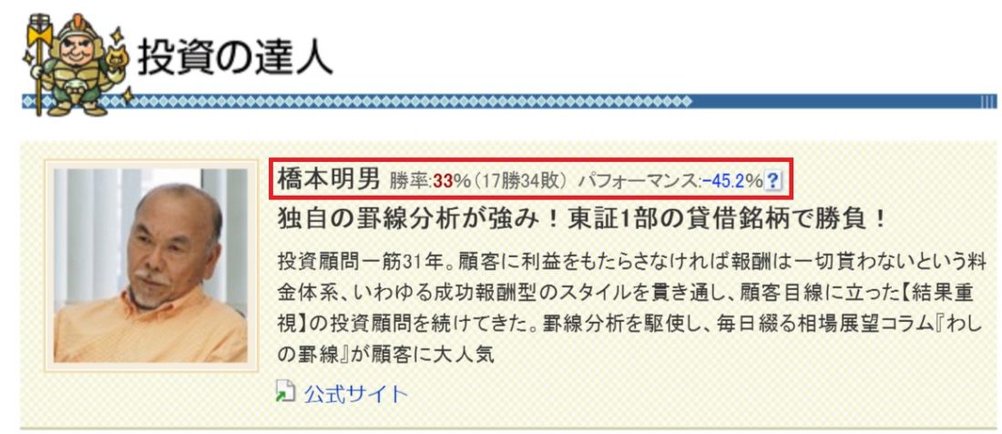 ミリオンストック投資顧問の橋本明男の勝率33%