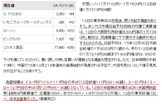 ファーストリッチ投資顧問のプロ相場観コラムでモーニングスター記事を引用