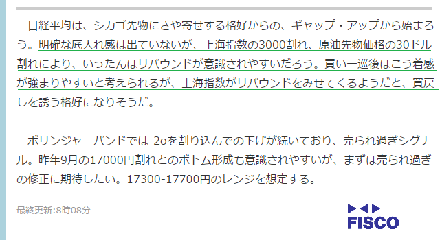 ファーストリッチ投資顧問のプロ相場観コラムでフィスコ記事を引用