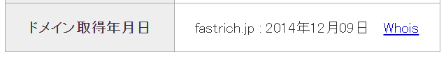 ファーストリッチ投資顧問のドメイン取得年月日｜2014/12/09