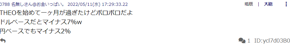 THEO+docomoに対する5ch（旧2ch）での評判③｜1カ月でマイナス