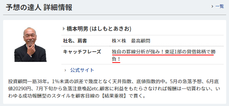 株株の橋本明男のプロフィール