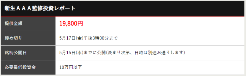 トリプルエー投資顧問の新生AAA監修投資レポート