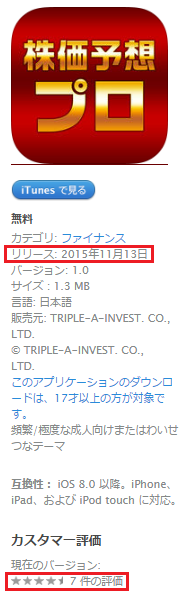 トリプルエー投資顧問の株アプリ「株価予想プロ -株式投資・銘柄情報-」は2015年11月13日リリース