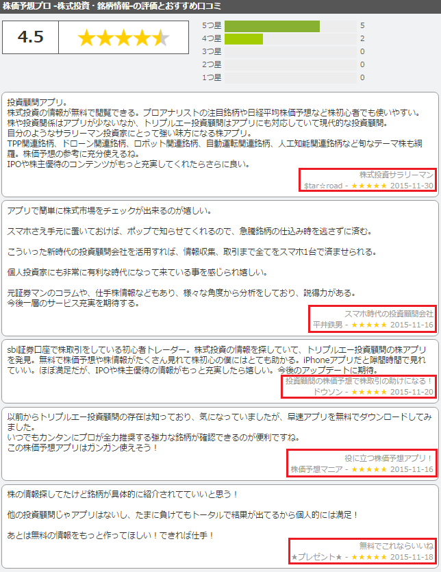 トリプルエー投資顧問の株アプリ「株価予想プロ -株式投資・銘柄情報-」のレビュー