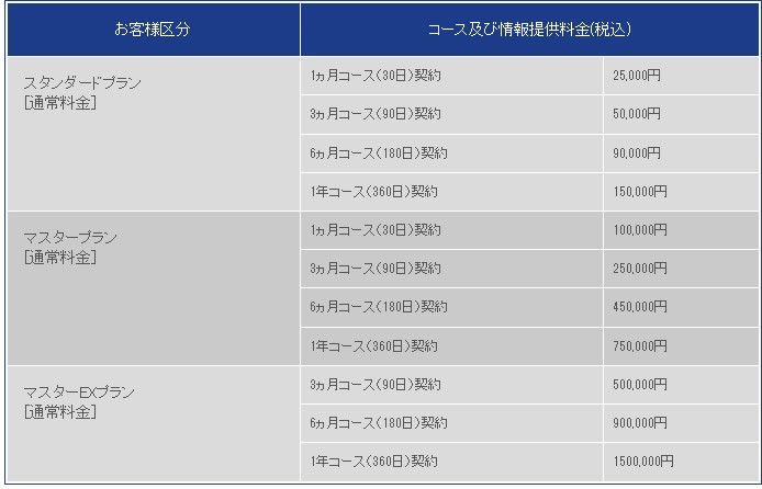 有料サービス