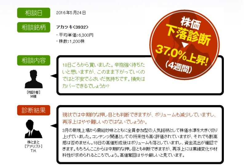 相談の流れ