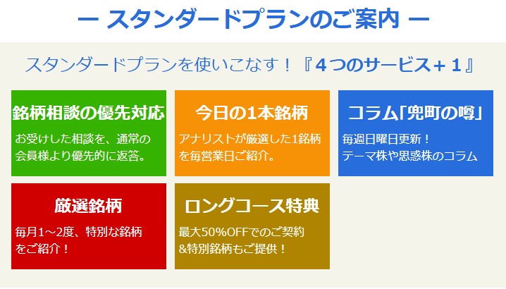 スタンダードプラン