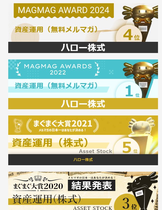 ハロー株式の受賞歴