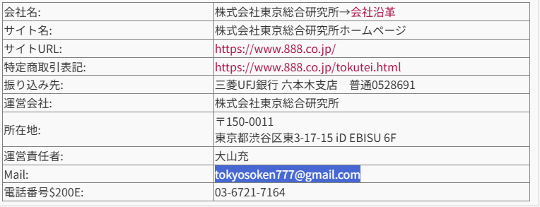 会社概要の画像