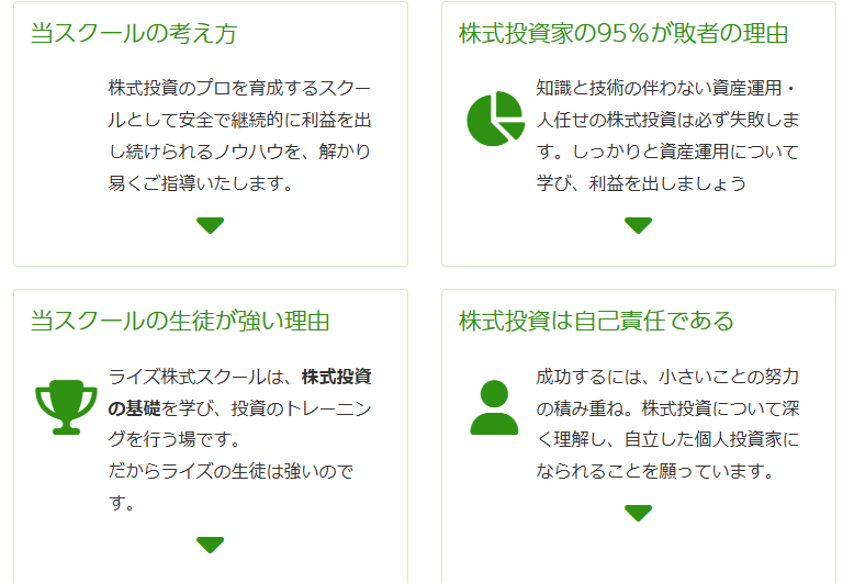 投資理念