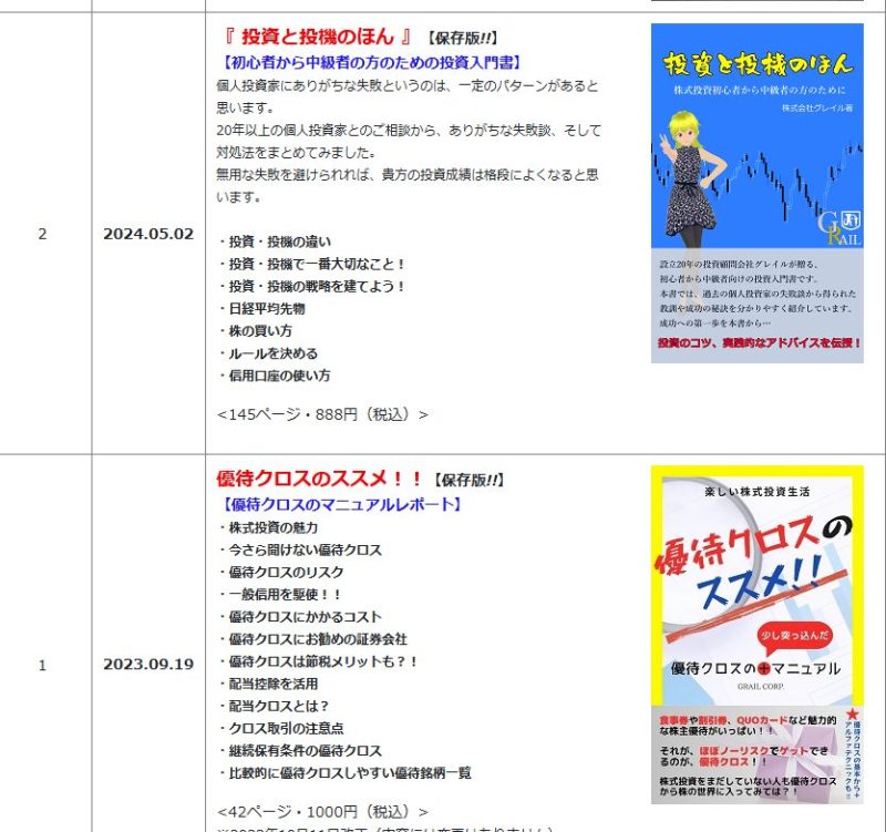 PDFレポートの販売