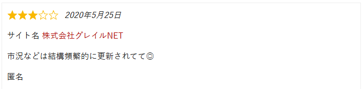 市況は頻繁的に更新されているという口コミ
