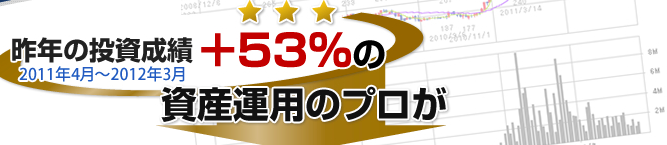 1年間の収益は+53%