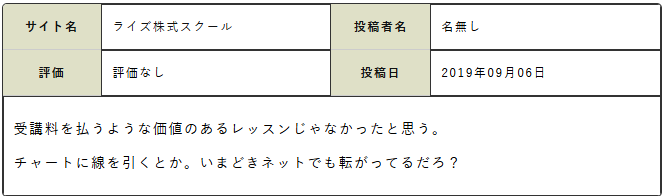 価値のあるレッスンじゃなかった