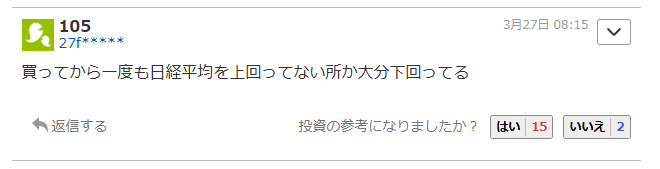 Yahoo!ファイナンス掲示板での口コミ
