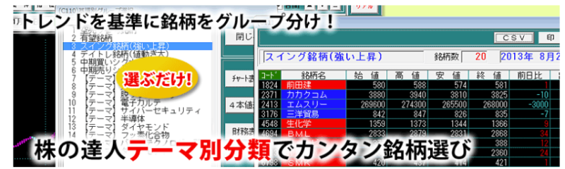 テーマ別分類とテーマウォッチャー