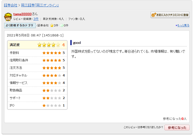 以前は外国株のオンライン取引ができなかったという口コミ