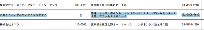 金融庁の無登録業者リスト