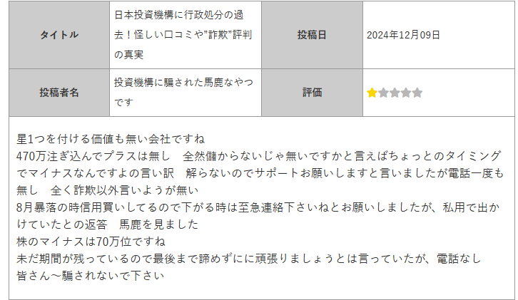 騙されたという口コミ