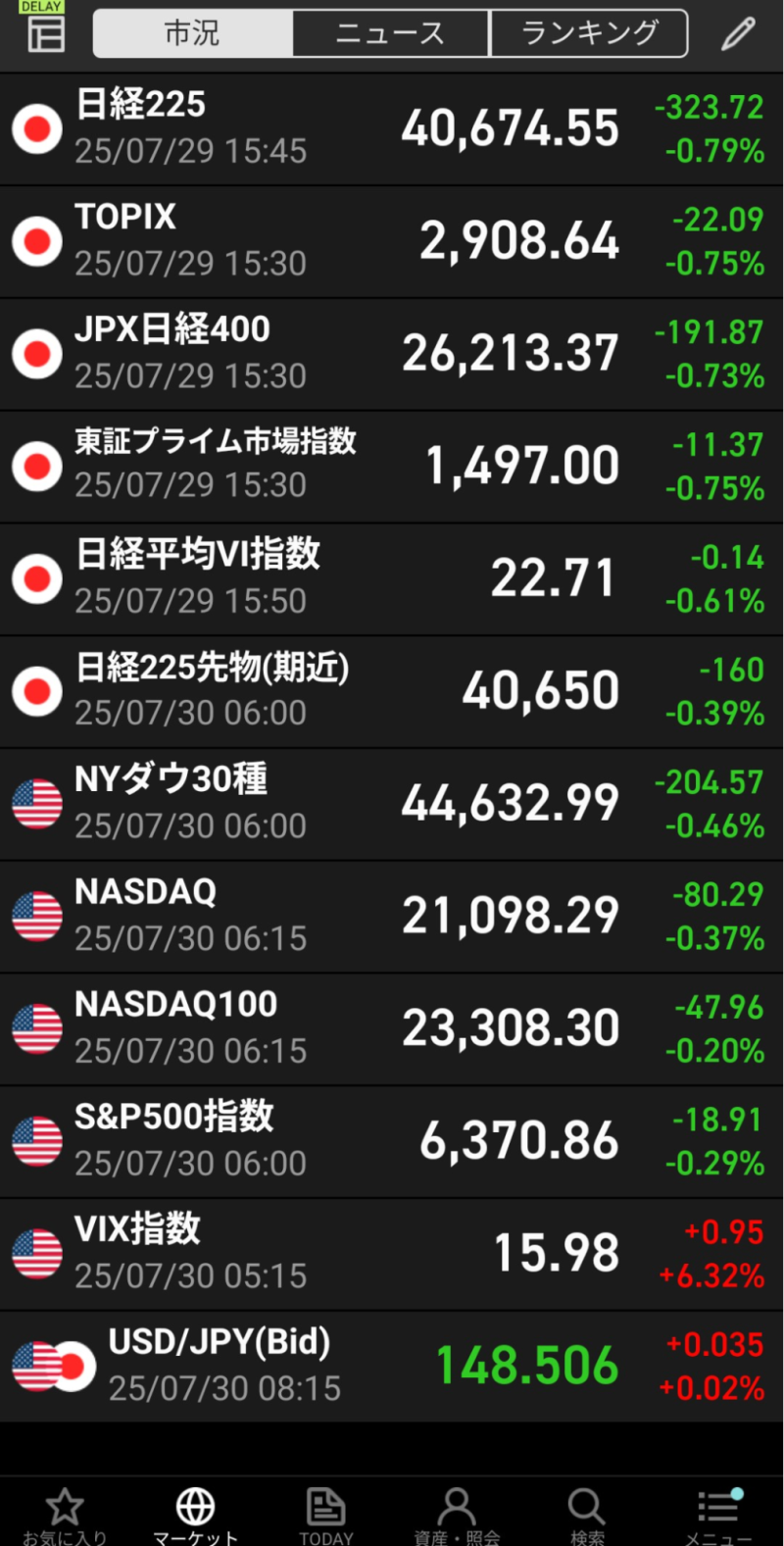 楽天証券アプリ1