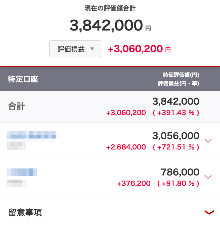 編集部員の証券取引口座画像