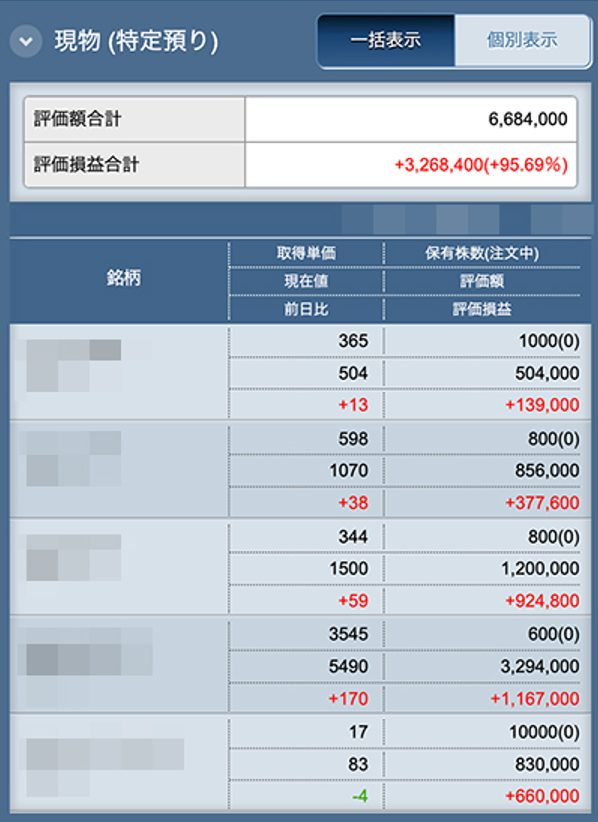 井上恵さん画像